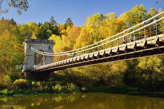 Řetězový most